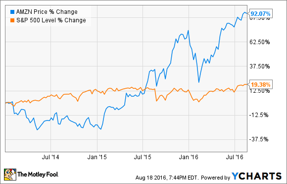 11b089c84d83e60e5f0f640f812b2771