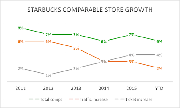 DATENQUELLE: Unternehmensangaben