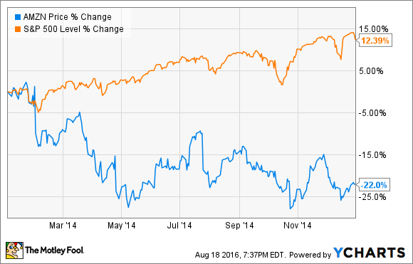 e93bb8d3c3eb90e832621f1a7813e5a7