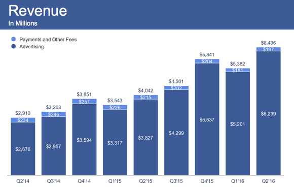 BILDQUELLE: FACEBOOK