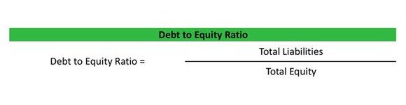 Bildquelle: MY ACCOUNTING COURSE