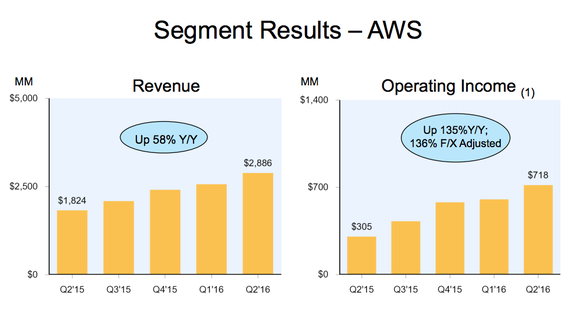 BILDQUELLE: AMAZON.
