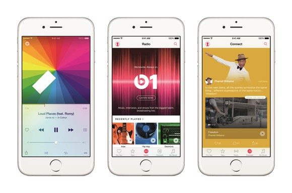 Bildquelle: APPLE.