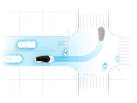 TESLA-FAHRZEUGE verfügen jetzt über Sensoren, die selbstfahrenden Betrieb ermöglichen. Bildquelle: Tesla Motors