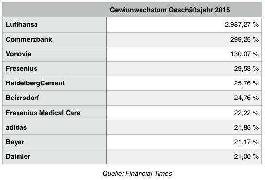 bildschirmfoto-2016-12-10-um-18-56-06