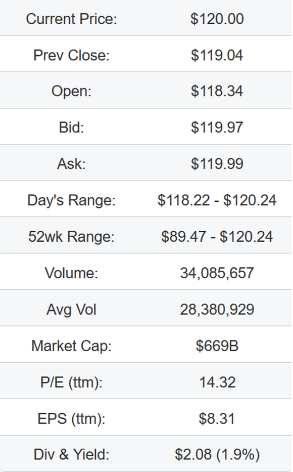 Bildquelle: The Motley Fool.