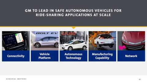 Bildquelle: General Motors