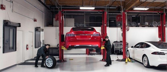 Die Techniker von Tesla mit einem Model S. Bildquelle: Tesla.
