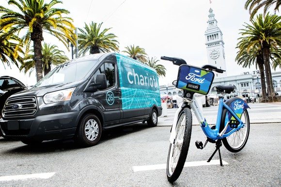 Wird sich ein Taxi-Dienst zu den Shuttle-Diensten und dem Bike-Sharing im Rahmen einer größeren Mobilitätsinitiative gesellen? Bildquelle: Ford Motor Company.