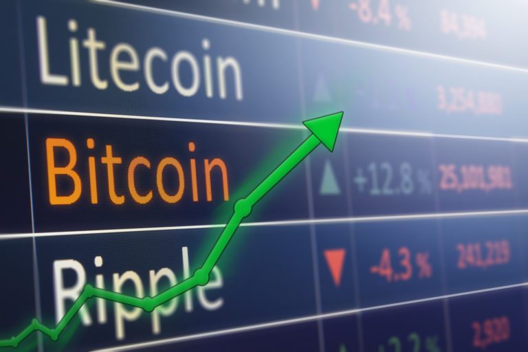 Ripple Bitcoin Litecoin Ethernet Chart
