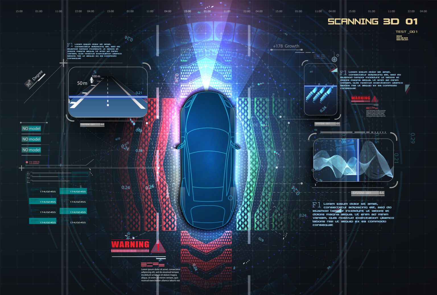 autonome Mobilität