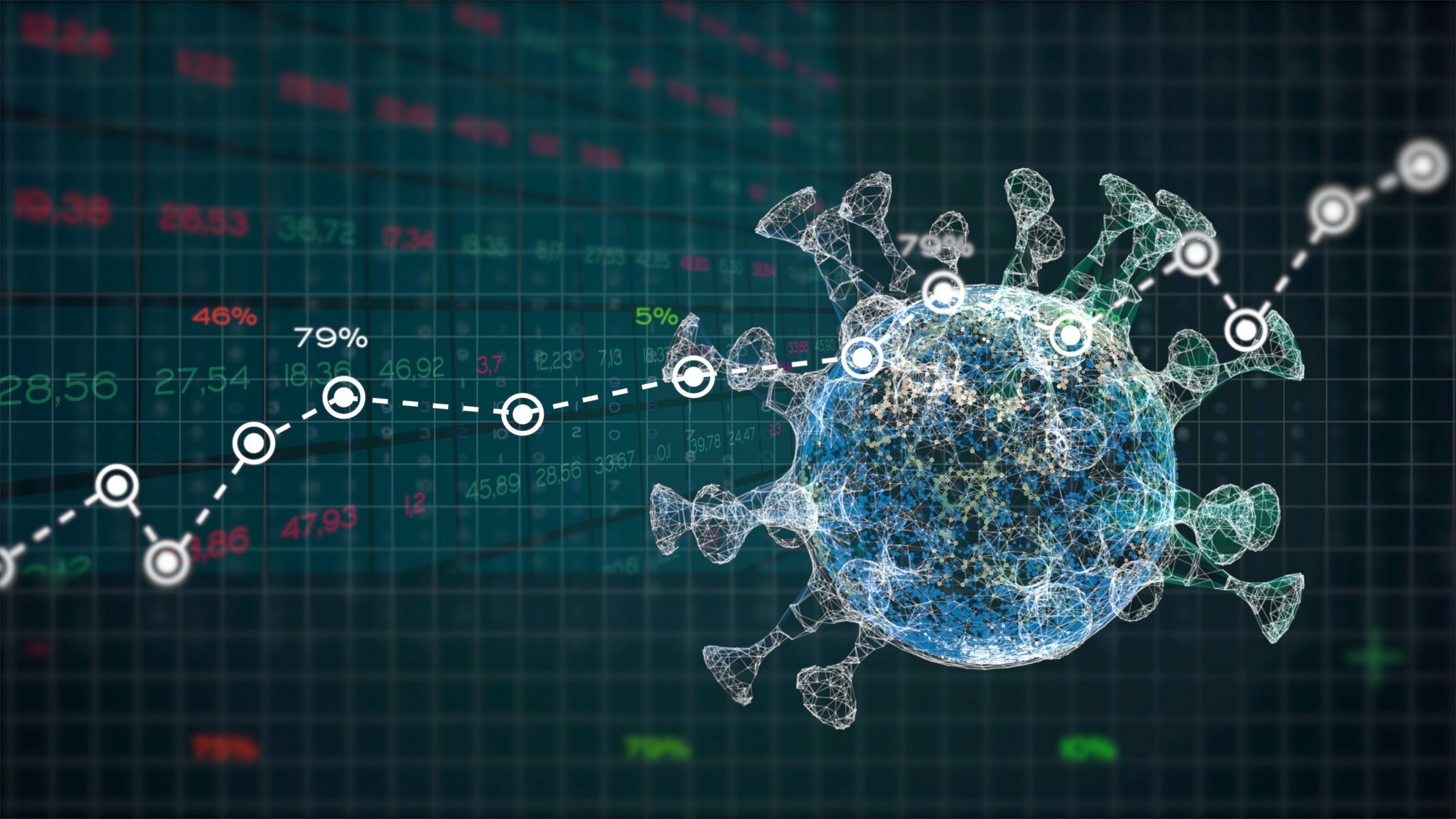 Coronavirus und Börse