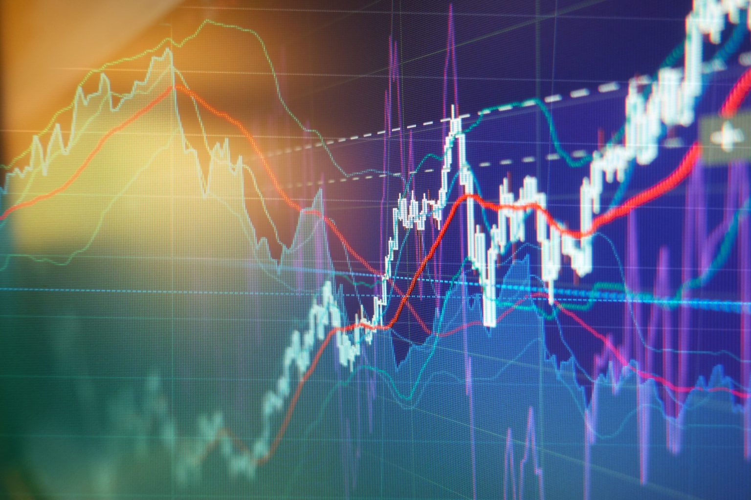 Märkte Optimismus Langfristanlage Aktien Chartanalyse