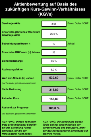 Kursziel für die Varta-Aktie