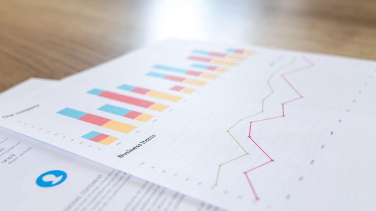 Bei der finanziellen Analyse kommt es auf Sektoren an. Es wird ein Verlauf der Business Items dargestellt.