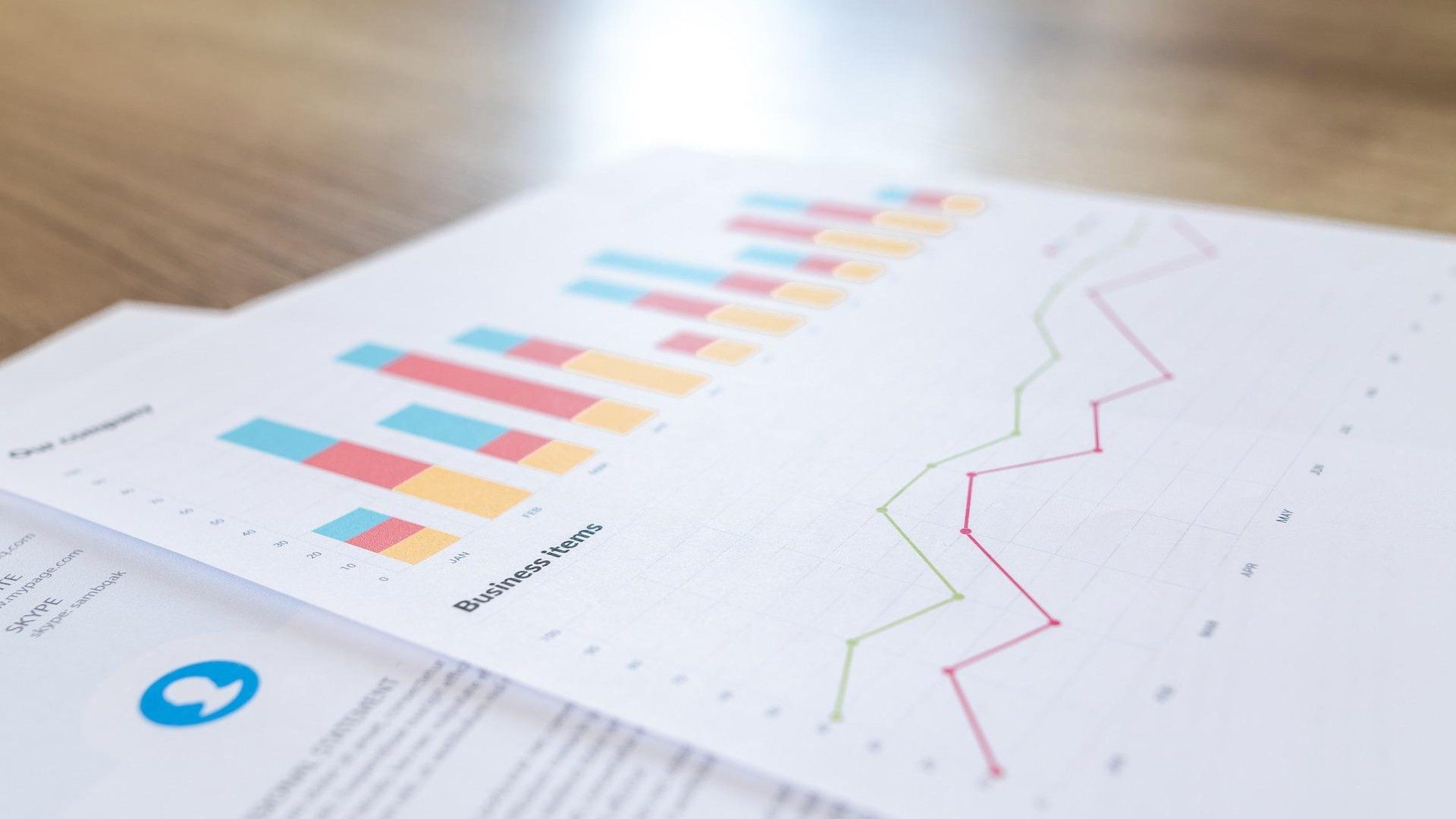 Bei der finanziellen Analyse kommt es auf Sektoren an. Es wird ein Verlauf der Business Items dargestellt.