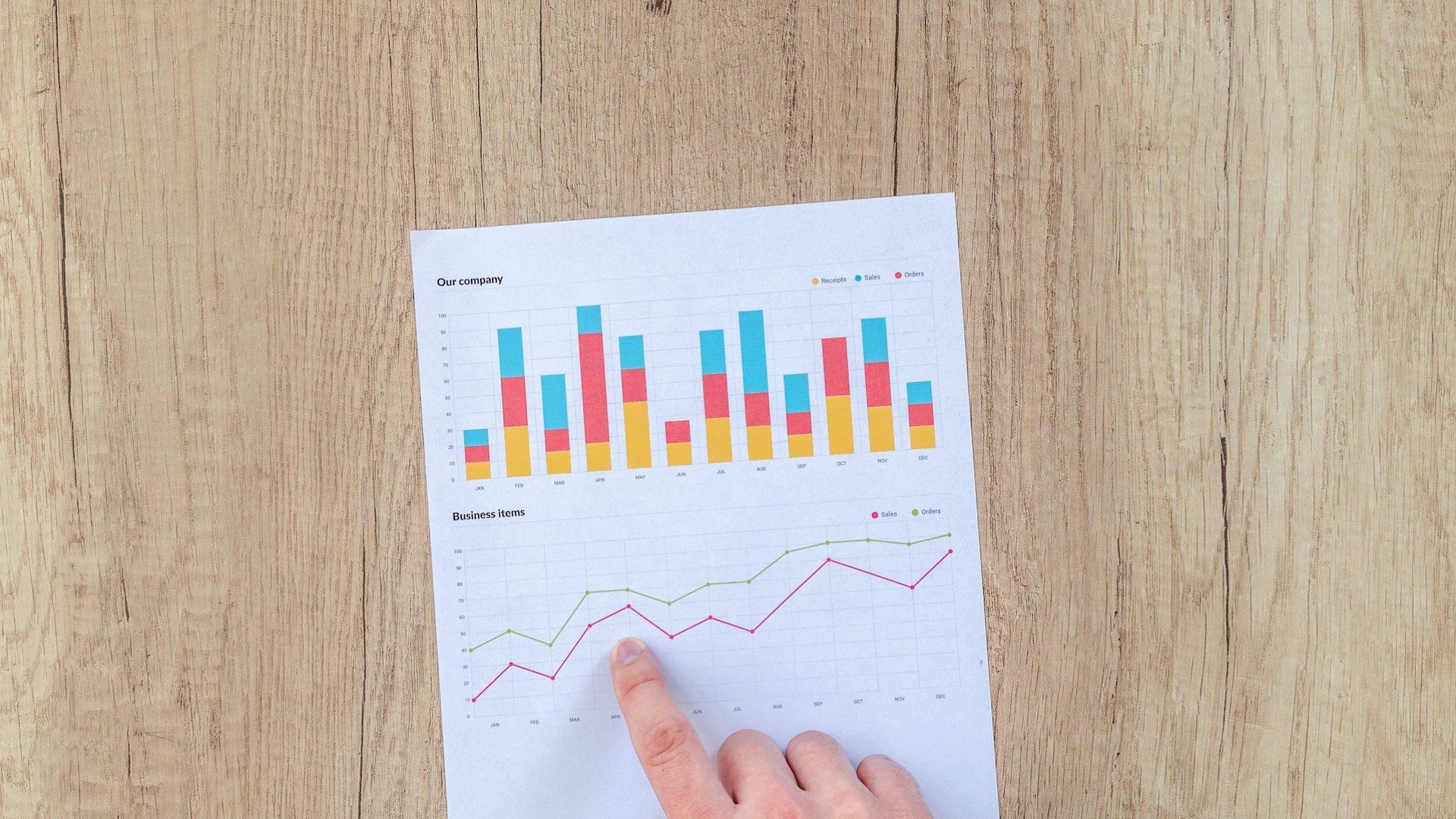 Ein Finger deutet auf Grafiken und Charts auf einem Analyse-Blatt