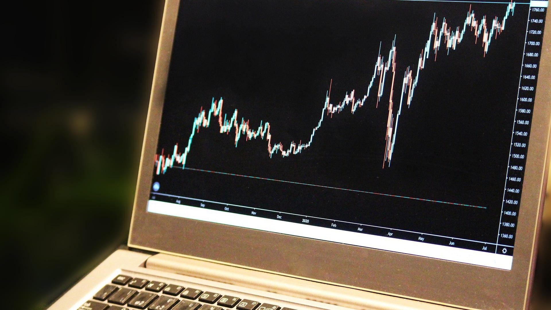 Ein Laptop zeigt den Chart einer Aktie oder von Gold an der Börse.