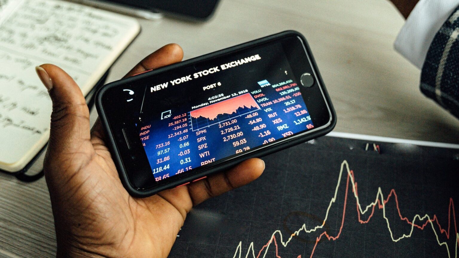 Eine Person hält ein Smartphone, darauf der Schriftzug "New York Stock Exchange" und viele aktuelle Kurse