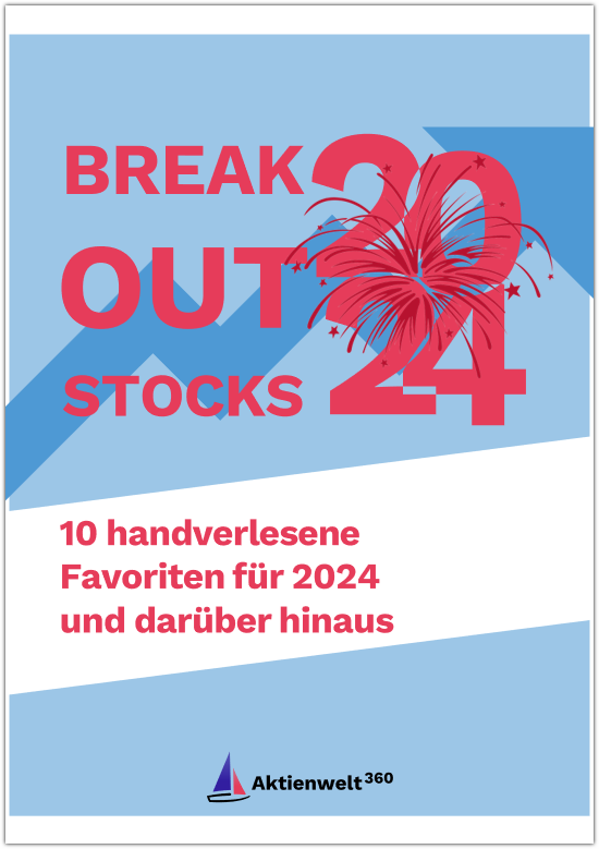 Breakout Stocks 2024 Titelbild