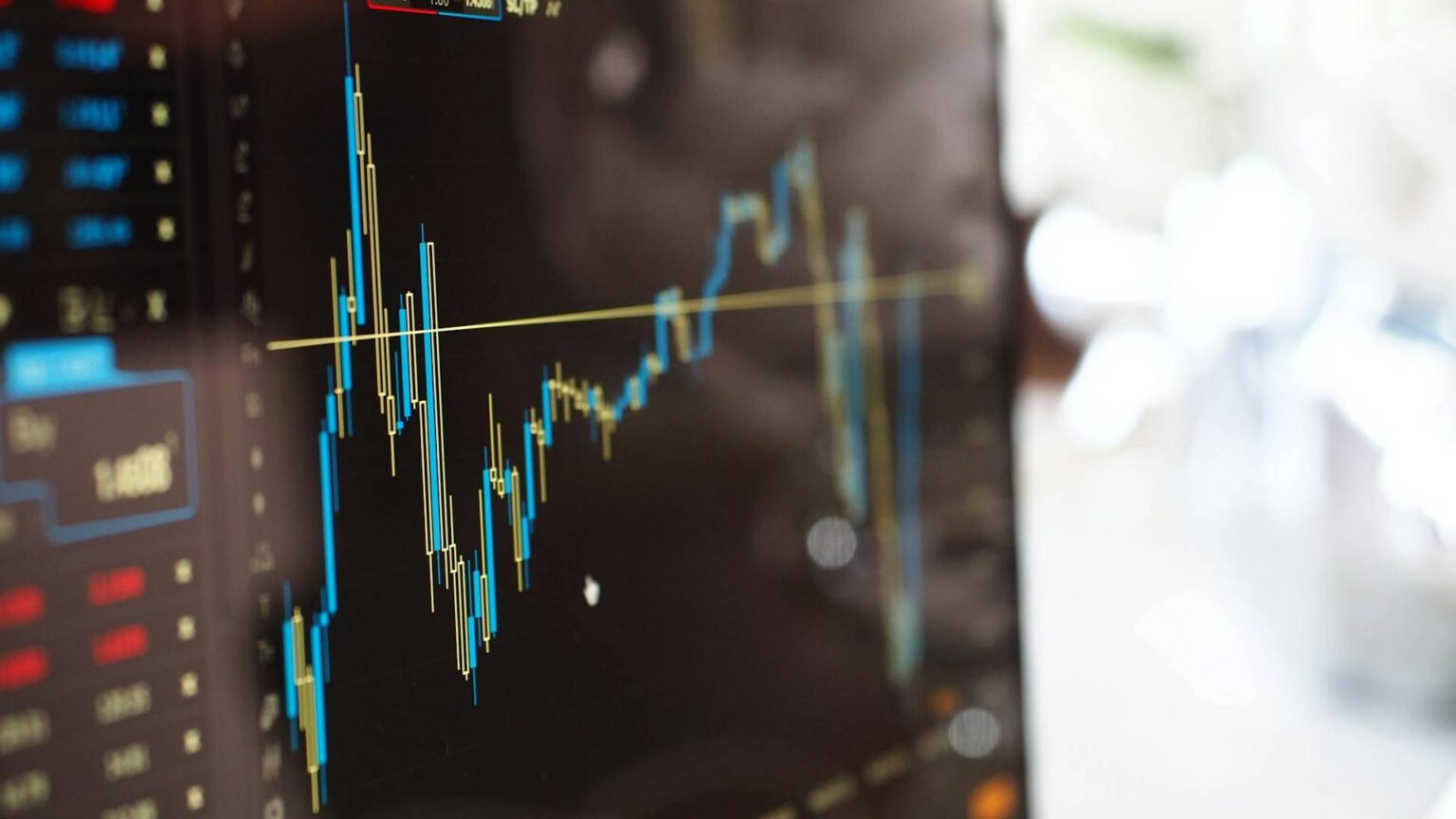 Ein Candlestick-Chart eines Wertpapiers